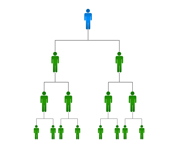 Understanding MLM Software